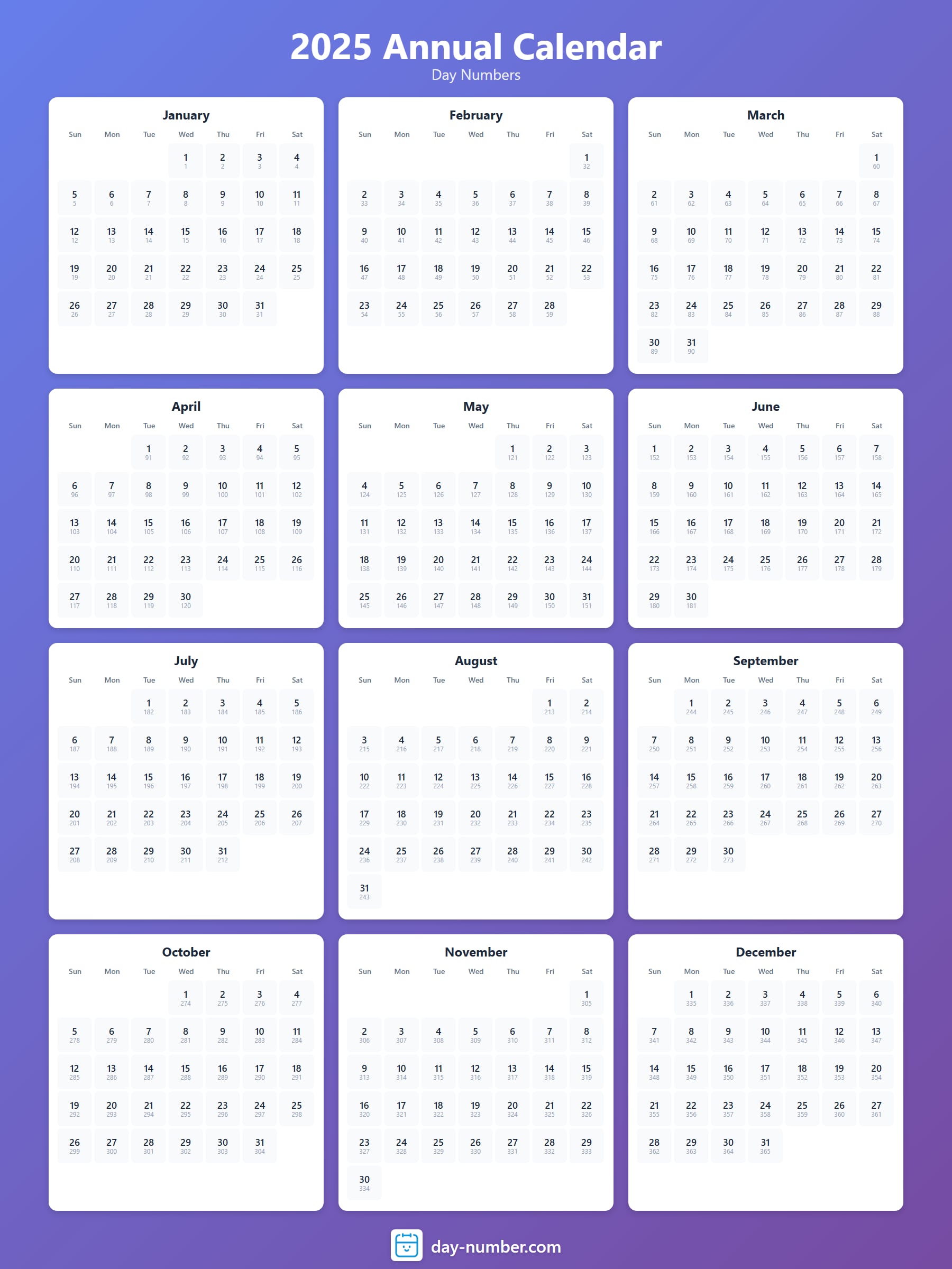 2025-day-numbers-Calendar-en-day-number