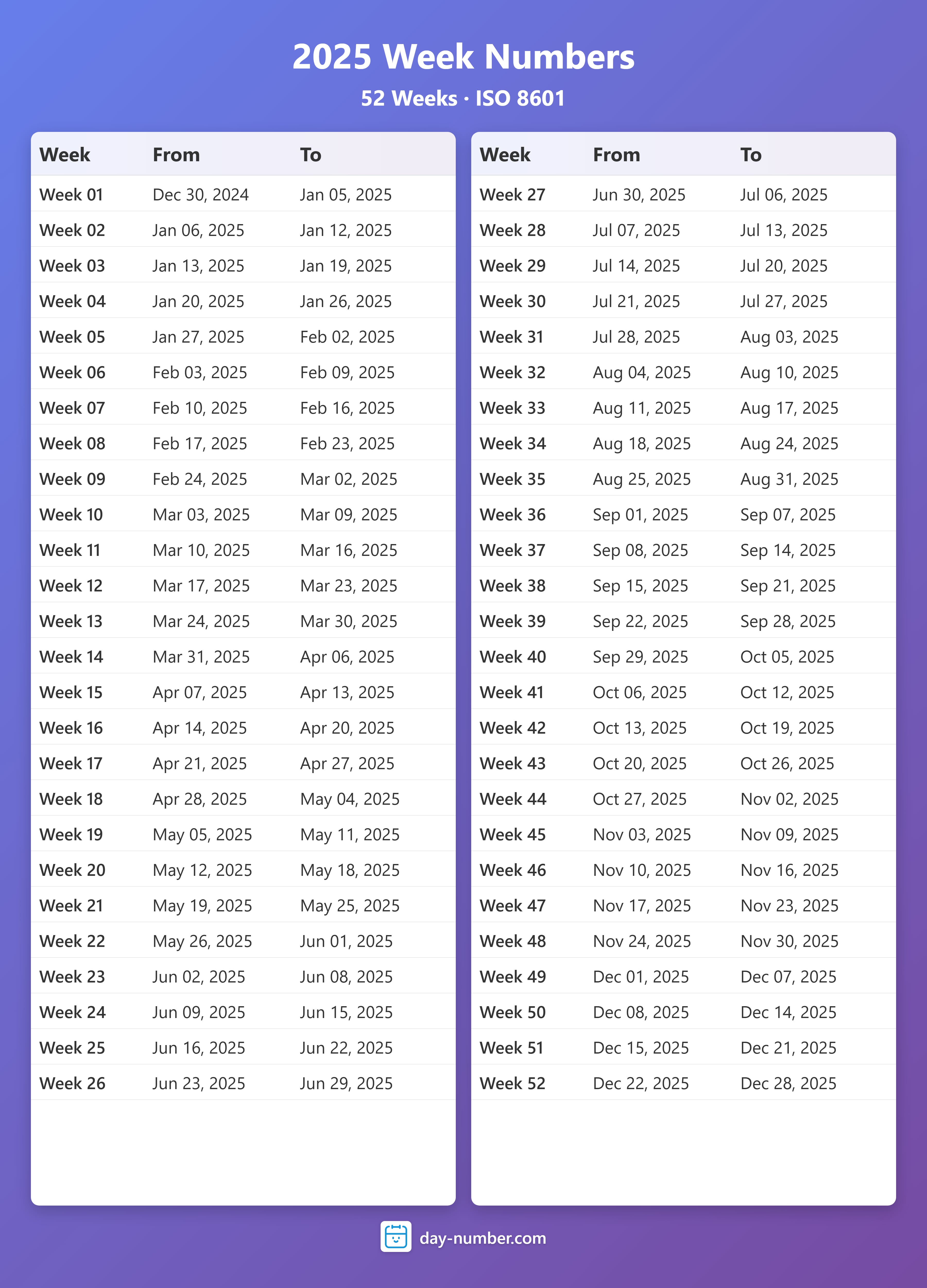 View 2025 complete week number calendar - ISO 8601 standard 2025-week-numbers-Calendar-en-bg-bluepurple-day-number