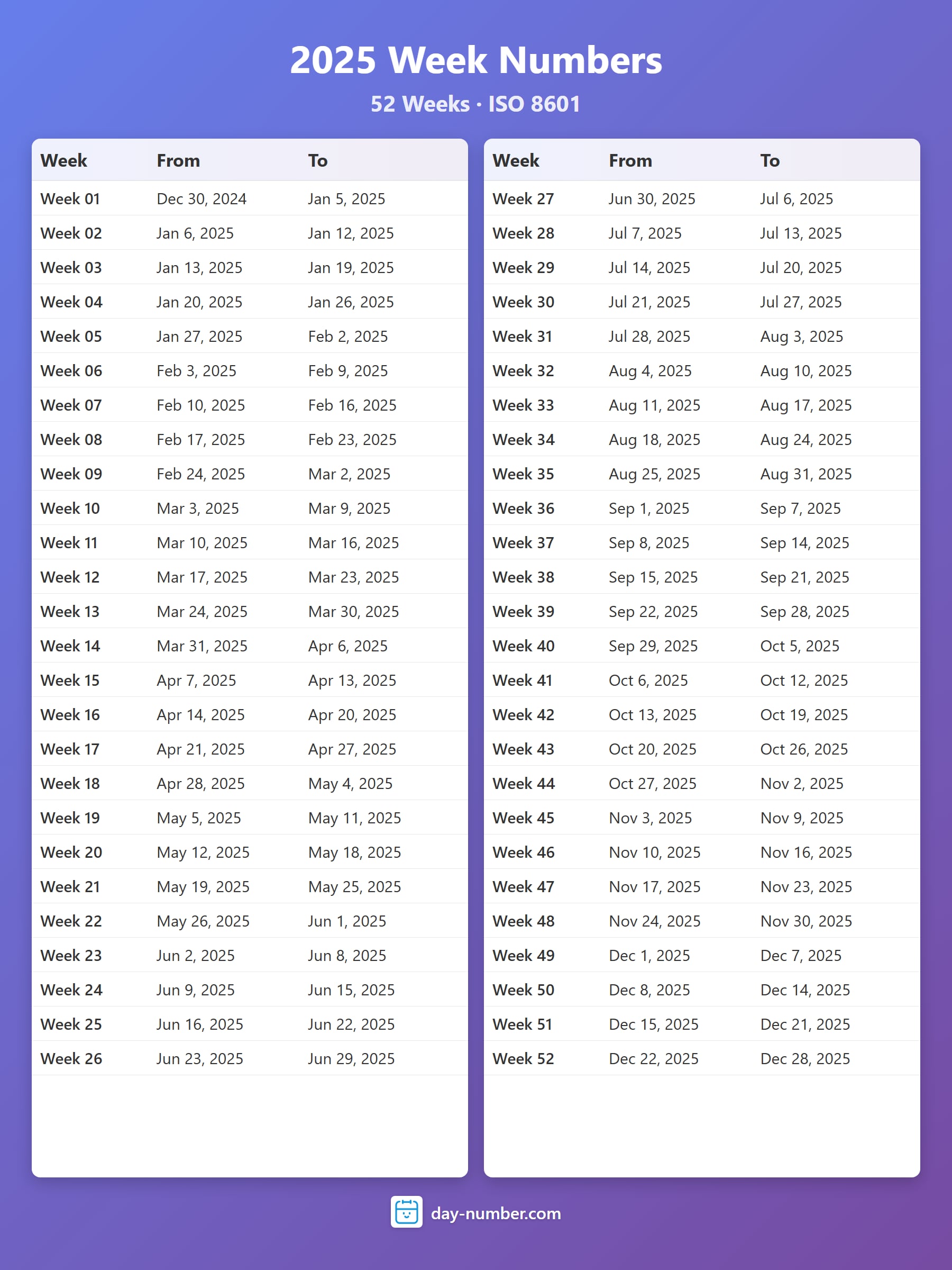 2025-week-numbers-Calendar-en-day-number